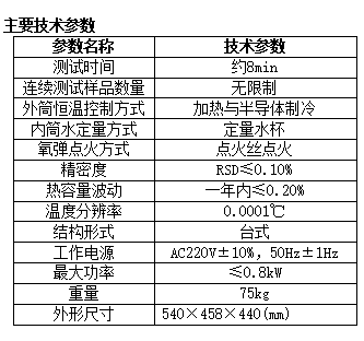 高精度微机量热仪ZDHW-HK9000