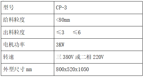cp3.png