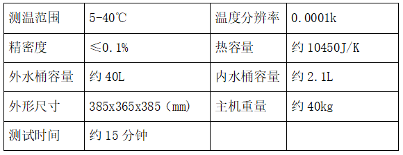 微机全自动量热仪