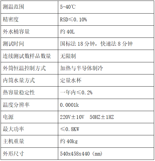 煤炭热值检查仪