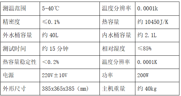 煤炭化验设备