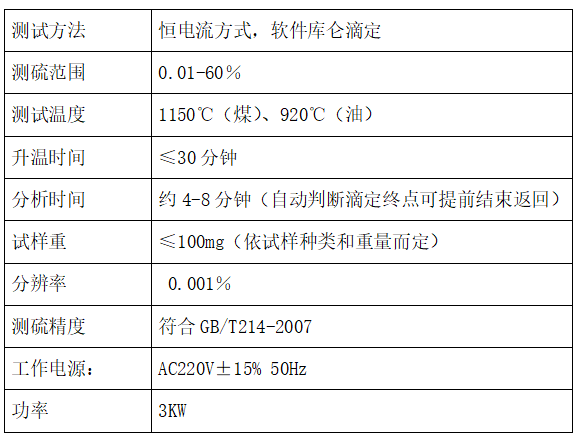 KZDL-500微机测硫仪